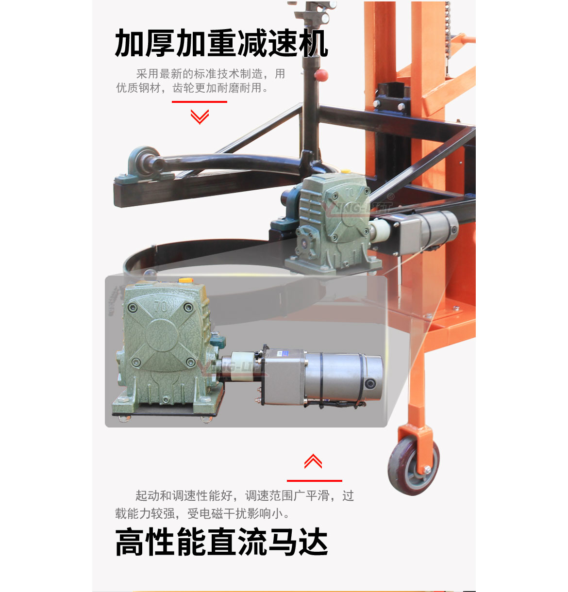 半電動(dòng)直角支腿翻轉(zhuǎn)車