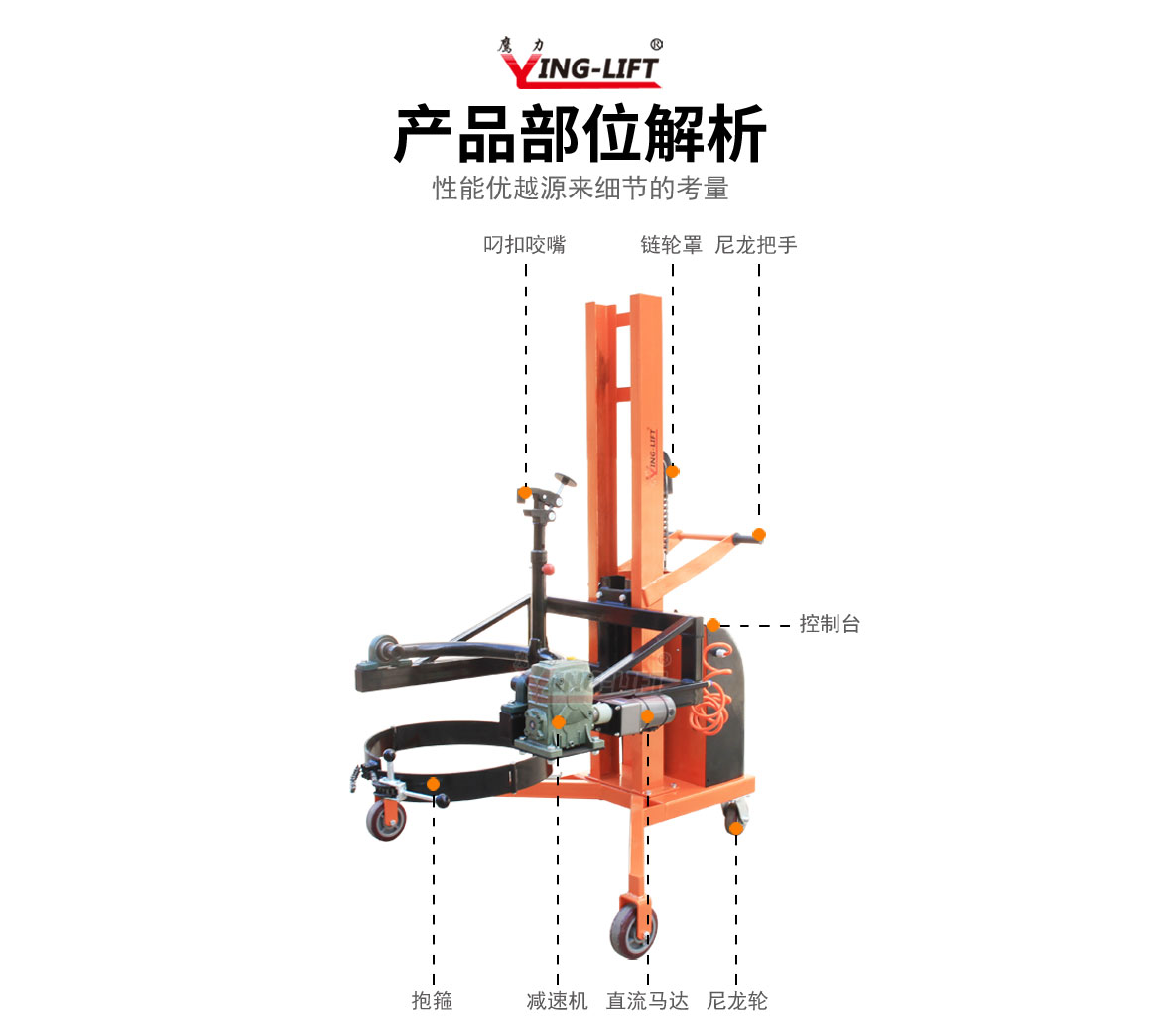 半電動(dòng)直角支腿翻轉(zhuǎn)車