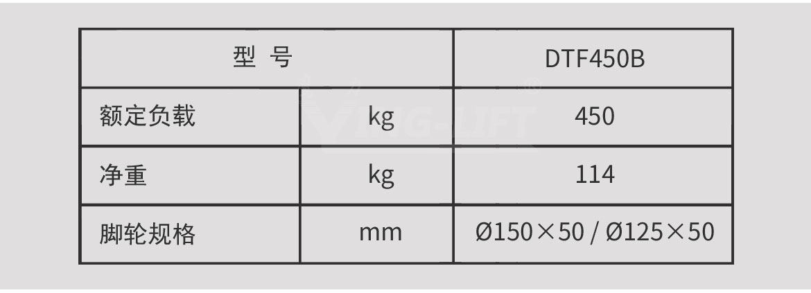 液壓油桶搬運(yùn)車