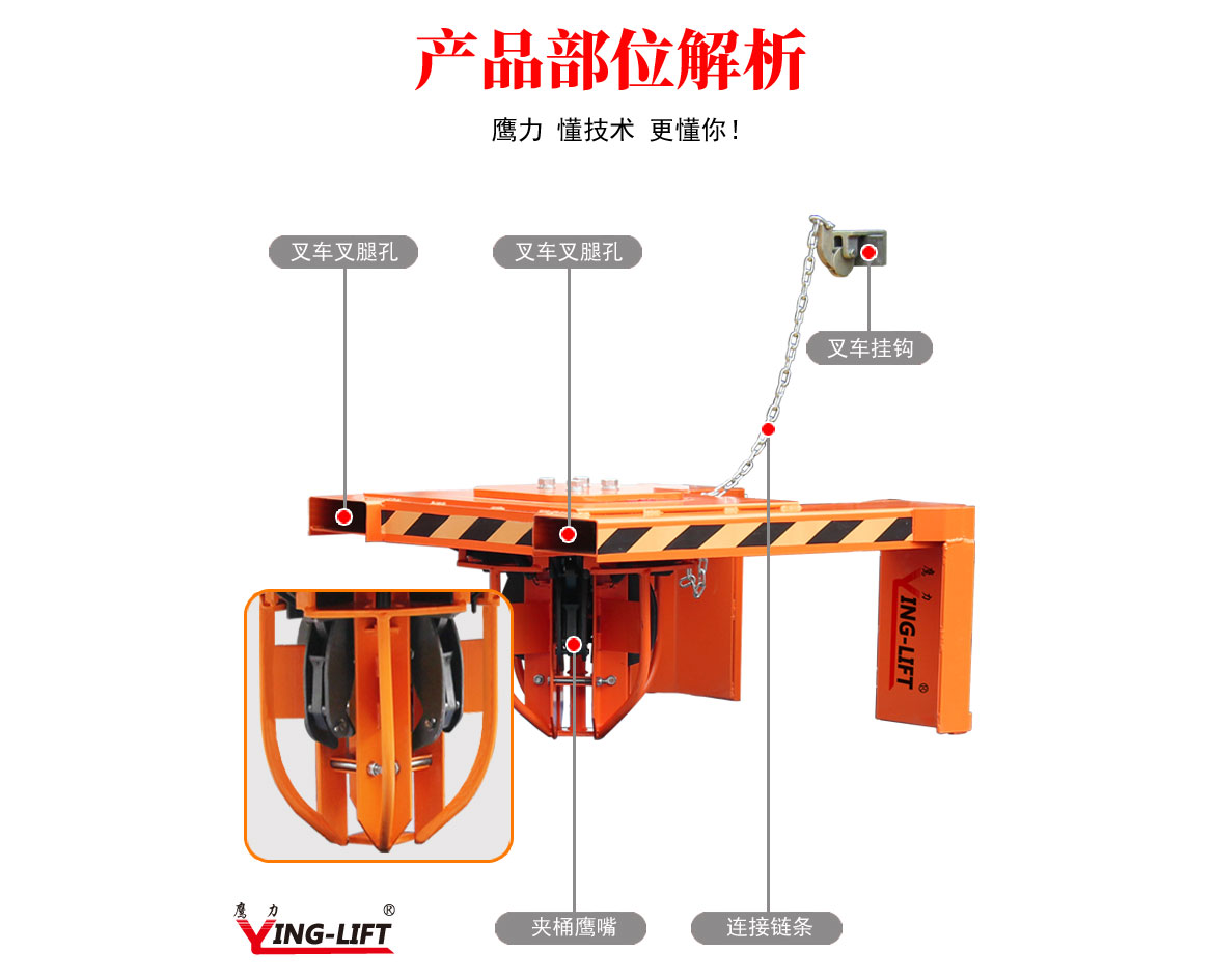 叉車(chē)行車(chē)四油桶油桶夾具