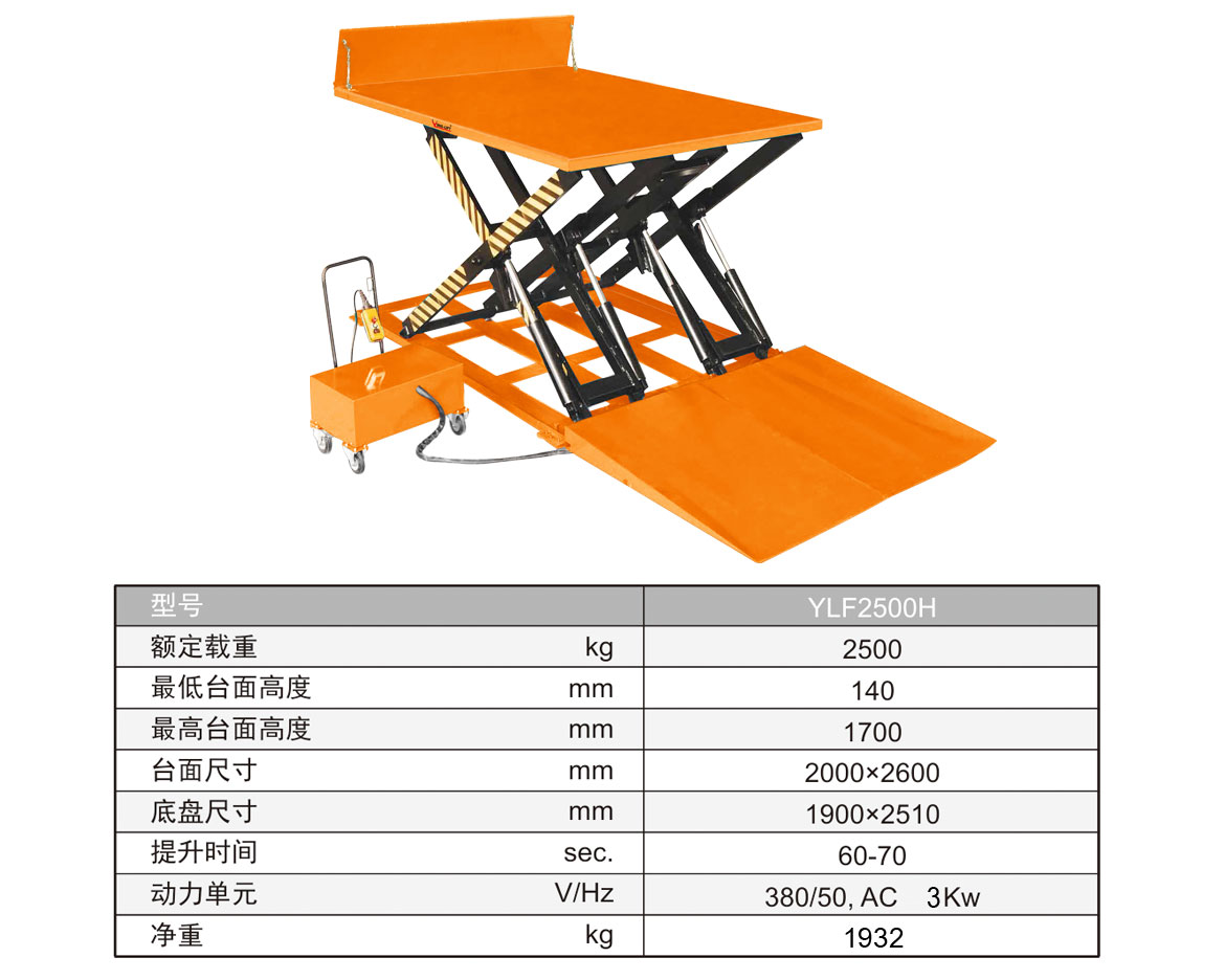 超大型裝卸固定平臺