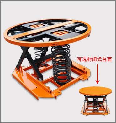 彈簧驅(qū)動(dòng)杠桿升降臺(tái)