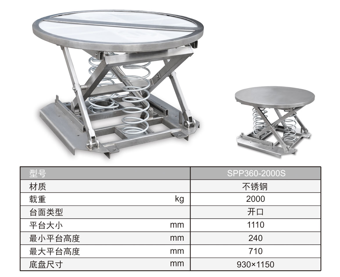不銹鋼彈簧平臺(tái) 不銹鋼彈簧平臺(tái)