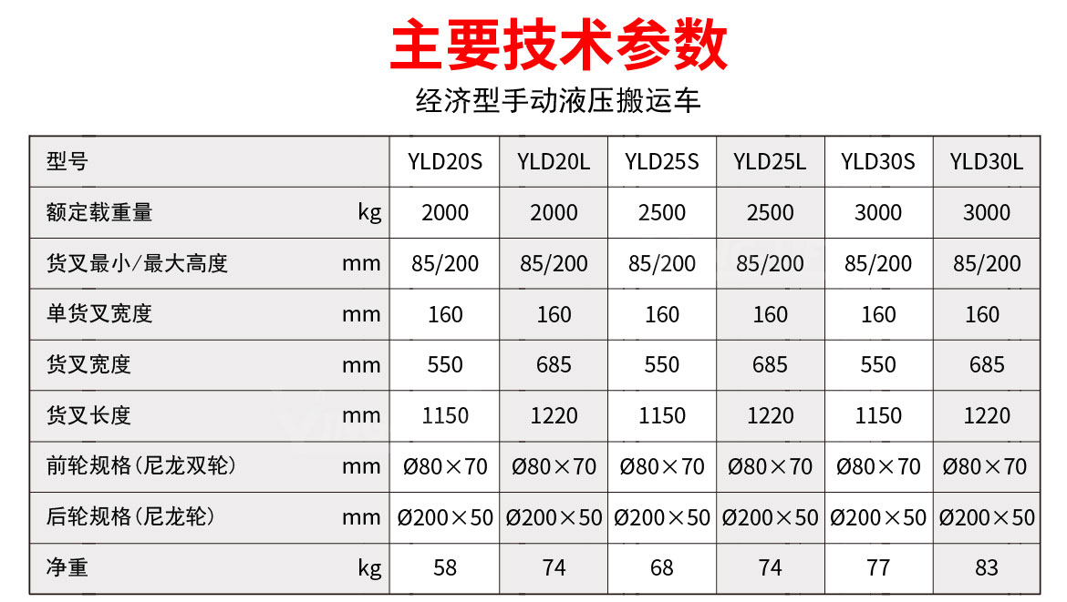 經(jīng)濟(jì)型叉手動(dòng)搬運(yùn)車