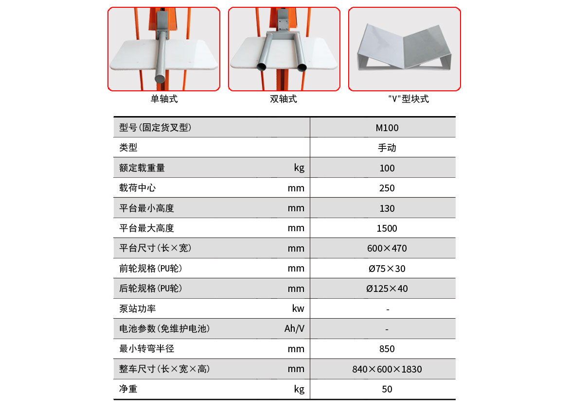 M100迷你工位車
