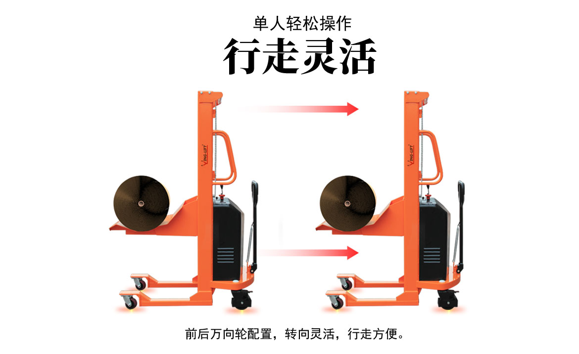 電動卷膜搬運車