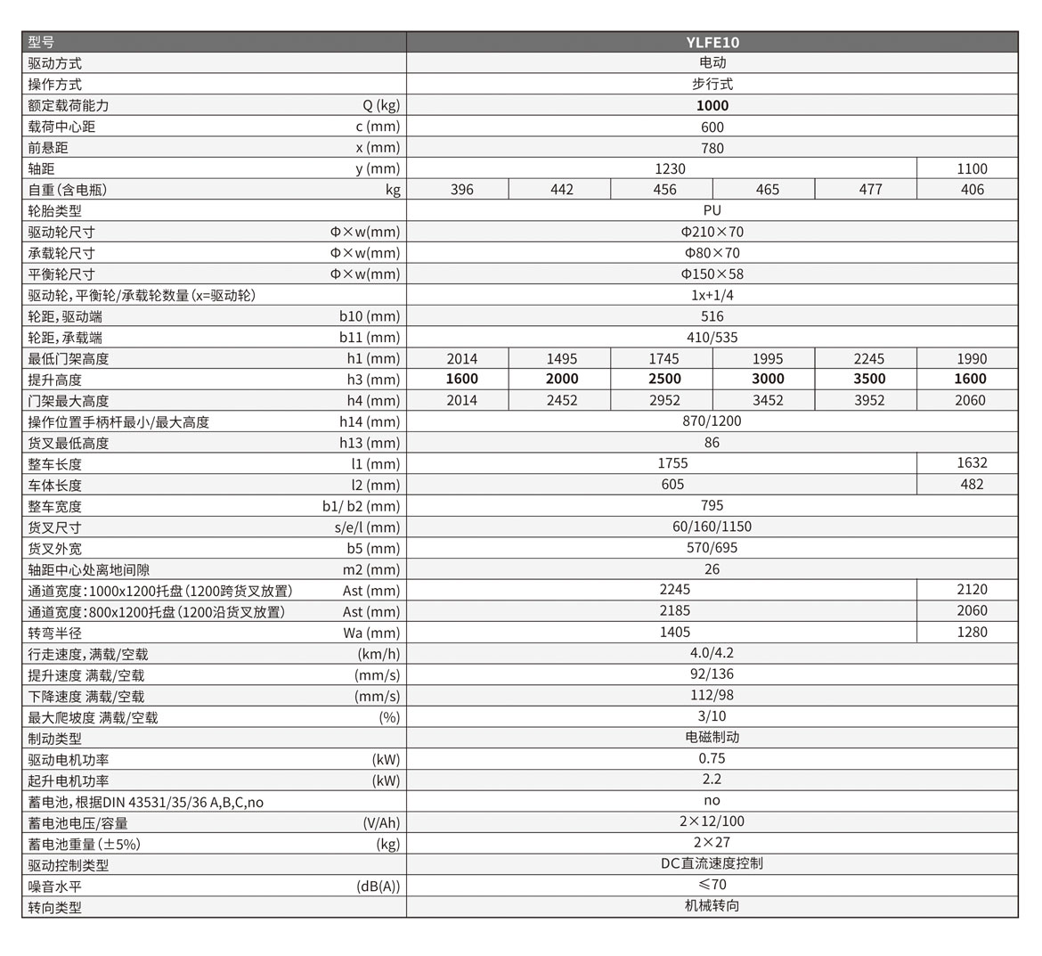 全電動(dòng)托盤堆垛車