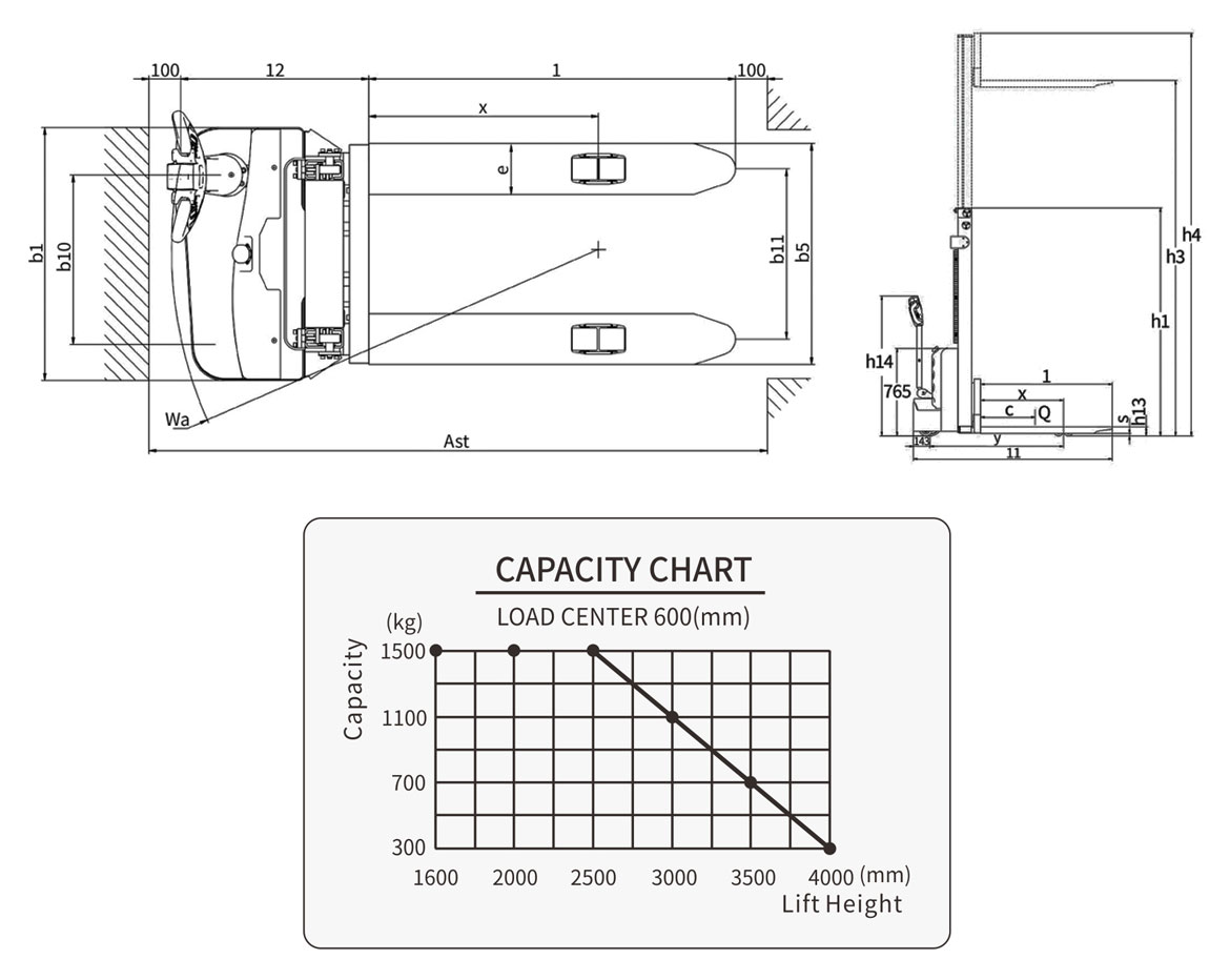 步行式全電動(dòng)托盤堆垛車