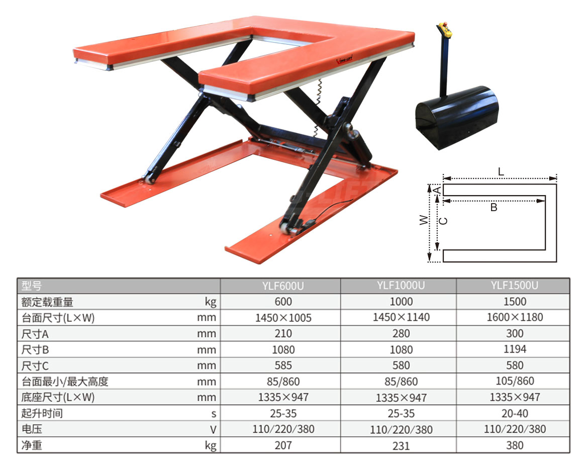 U型電動(dòng)升降平臺(tái)